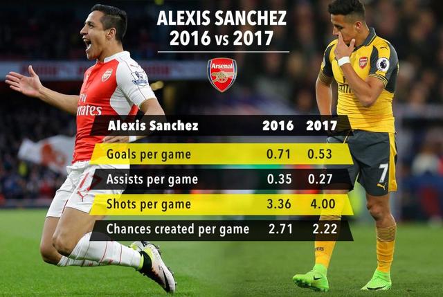 躁动不安的心