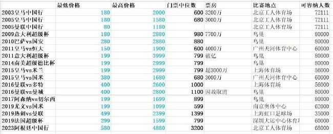 国产91精品福利在线观看