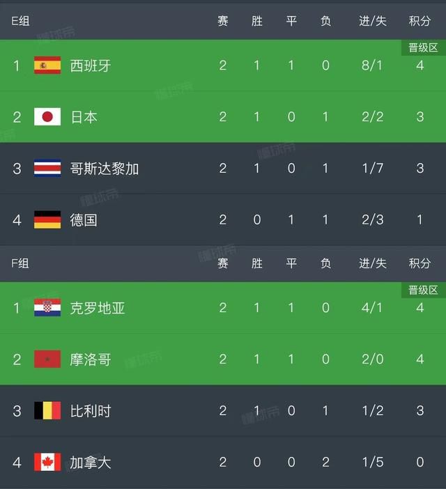 清新的想法