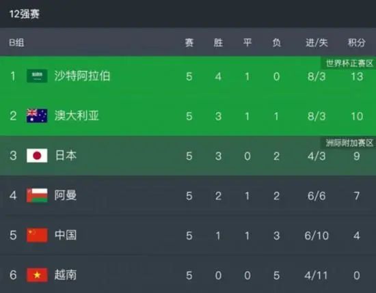五福影院凹凸一区二区